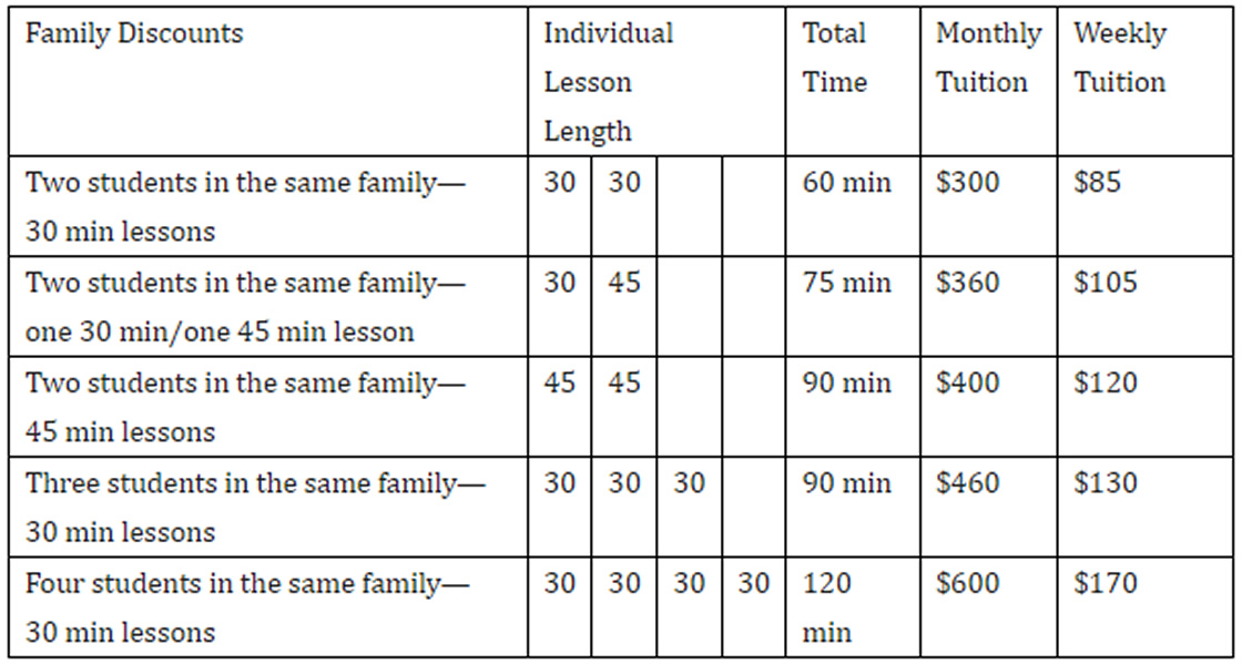 family discount piano lesson chart